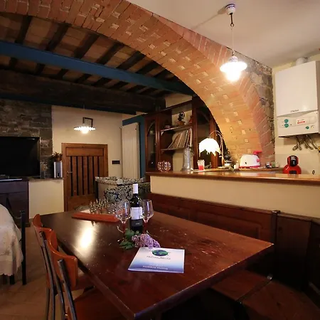 Casa Palombaro Orvieto